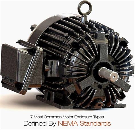 electric motor enclosure designations|nema standard for enclosure.